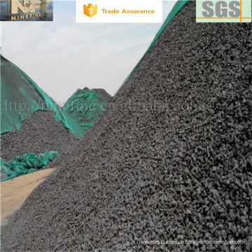 Schwefelarme Stahlerzeugung mit hohem Brennwert für metallurgischen Koks / Met-Koks